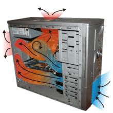 How does the Computer Cooling System work? - Evolution Computer Co. Ltd.